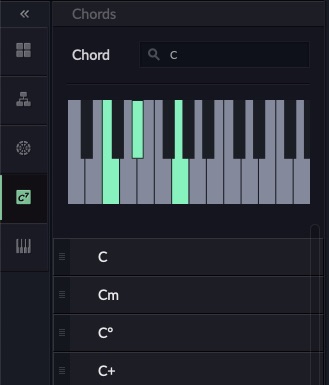 chords